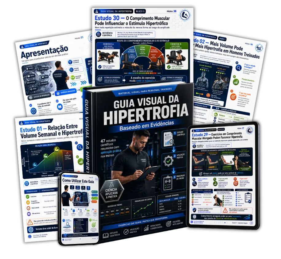 Mockup do Guia Visual da Hipertrofia Baseado em Evidências com estudos visuais e aplicações práticas