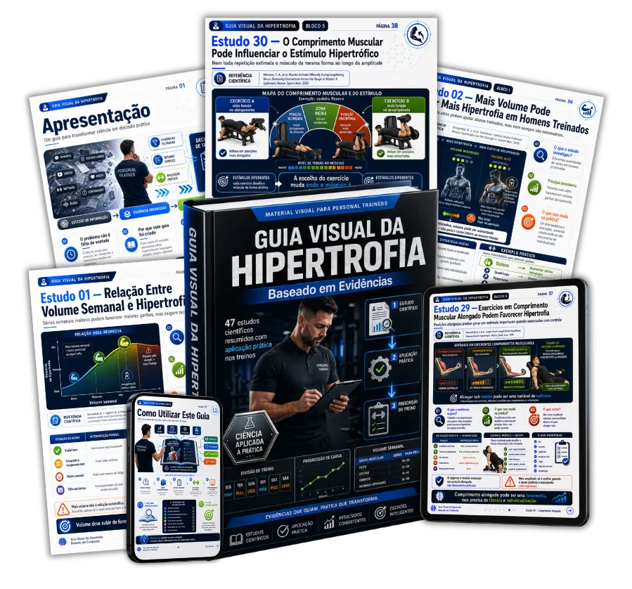 Mockup do Plano Básico do Guia Visual da Hipertrofia