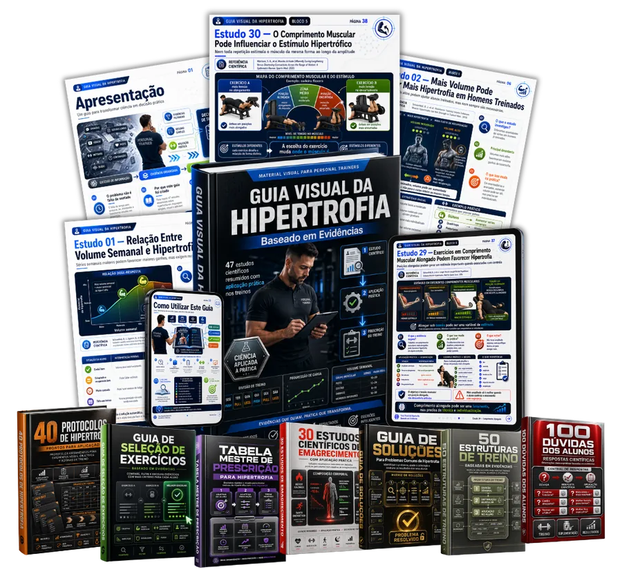 Mockup do Plano Completo do Guia Visual da Hipertrofia com bônus inclusos